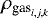 $\rho_{\textrm{gas}_{i,j,k}}$