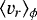 $\langle v_{r}\rangle_{\phi}$