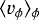 $\langle v_{\phi}\rangle_{\phi}$