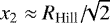 $x_{2}\approx R_{\textrm{Hill}}/\!\!\sqrt{2}$
