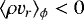 $\langle\rho v_{r}\rangle_{\phi}<0$