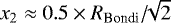 $x_{2}\approx 0.5\times R_{\textrm{Bondi}}/\!\!\sqrt{2}$