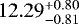 $12.29 _{ - 0.81 } ^ { &#x002B; 0.80} $