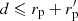 $ d \leqslant r_{\rm p} + r_{\rm p}^\prime $