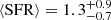 $ \left\langle {{\rm{SFR}}} \right\rangle = 1.3_{ - 0.7}^{ + 0.9} $
