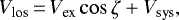 \begin{equation*}V_{\textrm{los}}\,{=}\,V_{\textrm{ex}}\cos\zeta &#x002B; V_{\textrm{sys}}, \vspace*{-2pt}\end{equation*}