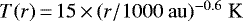 $T(r)\,{=}\,15\,{\times}\,(r/1000{\rm\ au})^{-0.6}\ \textrm{K}$