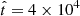 $ \hat{t} = 4\times 10^4 $