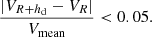 $$ \begin{aligned} \frac{|V_{R+h_{\rm d}} - V_{R}|}{V_{\rm mean}} < 0.05 .\end{aligned} $$