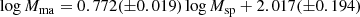 $$ \begin{aligned} \log M_{\rm ma} = 0.772(\pm 0.019)\log M_{\rm sp} + 2.017(\pm 0.194) \end{aligned} $$