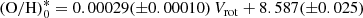 $$ \begin{aligned} \mathrm{(O/H)}_{0}^{*} = 0.00029(\pm 0.00010)\, V_{\rm rot} + 8.587(\pm 0.025) \end{aligned} $$