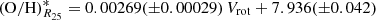 $$ \begin{aligned} \mathrm{(O/H)}_{R_{25}}^{*} = 0.00269(\pm 0.00029)\, V_{\rm rot} + 7.936(\pm 0.042) \end{aligned} $$