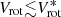 $ V_{\mathrm{rot}} {\lesssim}V_{\mathrm{rot}}^{*} $
