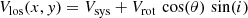 $$ \begin{aligned} V_{\rm los}(x,y) = V_{\rm sys} + V_{\rm rot}\,\cos (\theta ) \, \sin (i) \end{aligned} $$