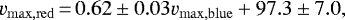 \begin{equation*} v_{\mathrm{max,red}} \,{=}\, 0.62\pm 0.03 v_{\mathrm{max,blue}}&#x002B;97.3\pm 7.0, \end{equation*}
