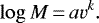 \begin{equation*} \log M \,{=}\, a v^k. \end{equation*}