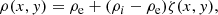 $$ \begin{aligned} \rho (x,{ y}) = \rho _{\rm e} + (\rho _i - \rho _{\rm e})\zeta (x,{ y}), \end{aligned} $$