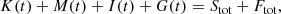 $$ \begin{aligned} K(t) + M(t) + I(t) + G(t) = S_{\rm tot} + F_{\rm tot} ,\end{aligned} $$