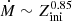 $ {\dot M}\sim Z_{\mathrm{ini}}^{0.85} $