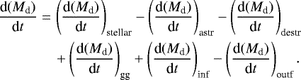 \begin{align*} \frac{\textrm{d}(M_{\textrm{d}})}{\textrm{d}t}=\,&\left(\frac{\textrm{d}(M_{\textrm{d}})}{\textrm{d}t}\right)_{\textrm{stellar}}-\left(\frac{\textrm{d}(M_{\textrm{d}})}{\textrm{d}t}\right)_{\textrm{astr}}-\left(\frac{\textrm{d}(M_{\textrm{d}})}{\textrm{d}t}\right)_{\textrm{destr}}\nonumber \\ &&#x002B; \left(\frac{\textrm{d}(M_{\textrm{d}})}{\textrm{d}t}\right)_{\textrm{gg}} &#x002B;\left(\frac{\textrm{d}(M_{\textrm{d}})}{\textrm{d}t}\right)_{\textrm{inf}}-\left(\frac{\textrm{d}(M_{\textrm{d}})}{\textrm{d}t}\right)_{\textrm{outf}}.\end{align*}