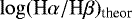 $\log({\textrm{H}\alpha}/{\textrm{H}\beta})_{\textrm{theor}}$