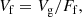 $$ \begin{aligned} V_{\rm f} =V_{\rm g}/F_{\rm f}, \end{aligned} $$