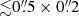 $ {\lesssim}0{{\overset{\prime\prime}{.}}}5\times0{{\overset{\prime\prime}{.}}}2 $