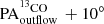 $ {\rm{PA}}_{{\rm{outflow}}}^{^{13}{\rm{CO}}}\, + {10^\circ } $