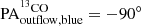 $ {\rm{PA}}_{{\rm{outflow}},{\rm{blue}}}^{^{13}{\rm{CO}}} = - {90^\circ } $