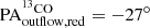 $ {\rm{PA}}_{{\rm{outflow}},{\rm{red}}}^{^{13}{\rm{CO}}} = - {27^\circ } $