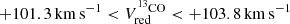 $ +101.3\,{\mathrm{km\,s}}^{-1} < {V}_{\mathrm{red}}^{^{13}{\mathrm{CO}}} < +103.8\,{\mathrm{km\,s}}^{-1} $