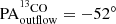 $ {\rm{PA}}_{{\rm{outflow}}}^{^{13}{\rm{CO}}} = - {52^\circ } $