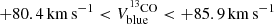$ +80.4\,{\mathrm{km\,s}}^{-1} < {V}_{\mathrm{blue}}^{^{13}{\mathrm{CO}}} < +85.9\,{\mathrm{km\,s}}^{-1} $