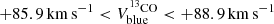 $ +85.9\,{\mathrm{km\,s}}^{-1} < {V}_{\mathrm{blue}}^{^{13}{\mathrm{CO}}} < +88.9\,{\mathrm{km\,s}}^{-1} $