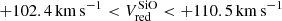 $ +102.4\,{\mathrm{km\,s}}^{-1} < {V}_{\mathrm{red}}^{\mathrm{SiO}} < {+}110.5\,{\mathrm{km\,s}}^{-1} $