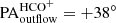 $ {\mathrm{PA}}_{\mathrm{outflow}}^{\mathrm{HCO}^+}=+38^\circ $