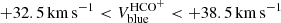 $ +32.5\,{\mathrm{km\,s}}^{-1} < {V}_{\mathrm{blue}}^{\mathrm{HCO}^+} < +38.5\,{\mathrm{km\,s}}^{-1} $