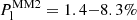 $ P_\mathrm{{l}}^{\mathrm{MM2}}=1.4{-}8.3\% $