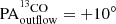 $ \rm{PA_{outflow}^{^{13}CO}}=+10^\circ $