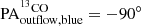 $ \rm{PA_{outflow, blue}^\mathrm{{^{13}CO}}}=-90^\circ $