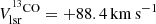 $ V_{{\rm{lsr}}}^{^{{\rm{13}}}{\rm{CO}}} = + 88.4 \, {\rm{km}}\, {{\rm{s}}^{ - 1}} $
