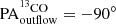 $ \rm{PA_{outflow}^{^{13}CO}}=-90^\circ $