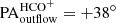 $ \rm{PA_{outflow}^\mathrm{{HCO^+}}}=+38^\circ $