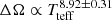 $ \Delta\Omega \propto T_{\mathrm{teff}}^{8.92\pm0.31} $