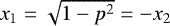 $x_1=\sqrt{1-p^2}=-x_2$