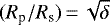 $(R_{\textrm{p}}/R_{\textrm{s}}){\,=\,}\sqrt{\delta}$