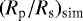 $(R_{\textrm{p}}/R_{\textrm{s}})_{\textrm{sim}}$