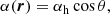 $$ \begin{aligned} \alpha ({\boldsymbol{r}}) = \alpha _\mathrm{h} \cos \theta , \end{aligned} $$