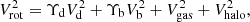 $$ \begin{aligned} V_{\rm rot}^2=\Upsilon _{\rm d} V_{\rm d}^2+\Upsilon _{\rm b} V_{\rm b}^2+V_{\rm gas}^2+V_{\rm halo}^2, \end{aligned} $$