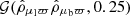 $ {\mathcal{G}}(\hat{\rho}_{\mu_{\mathrm{l}}\varpi} \hat{\rho}_{\mu_{\mathrm{b}}\varpi},0.25) $